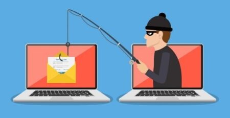 Malicious Phishing and Spoofing