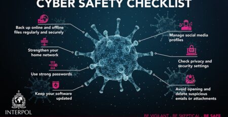 Cybersecurity Safety Checklist