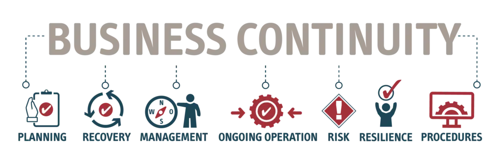 Business Continuity Plan