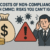 CMMC non-compliance